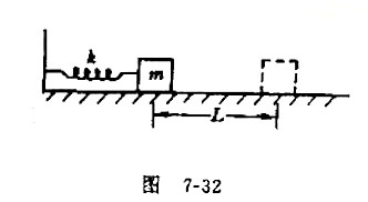 图7-32所示的水平弹簧振子中,劲度系数为k的轻弹簧自由长度足够长。将质量为m的振子水平向右移动,直