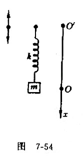 质量为m的小物块悬挂于劲度系数为k的弹篑下端,平衡于O点，如图7-54所示，从t=0开始,弹簧上端O