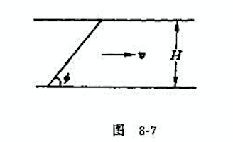 在某惯性系的一个平面上有两条相距H的平行直线,另有一静长为L0=aH>H的细杆.今使细杆在该平面上作