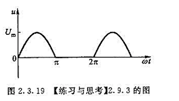 计算图2.3.19所示半波整流电压的平均值和有效值。