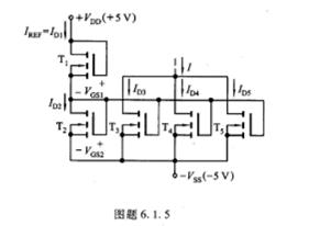 电流源电路如图题6.1.5所示，VDD= +5 V，-Vss= -5V, T1~T5为特性相同的NM