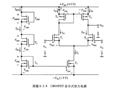 CMOS差分式放大电路如图题6.2.8所示，已知+VDD= +5V,-Vss=-5V, TREF、T