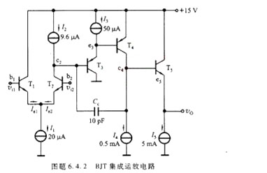 图题6.4.2表示一 BJT集成运放电路。（1)试判断两管T1和T2的两个基极，哪个为同相端，哪个为