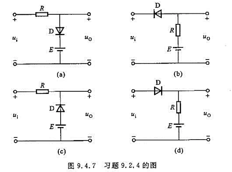 在图9.4.7的各电路图中，E=5V，ui=10sinwtV，二极管的正向压降可忽略不计，试分别画出