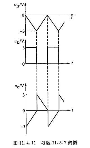 有一个两信号相加的反相加法运算电路（教材图11.3.5)，其电阻RI1=RI2=RF。如果uI1和u