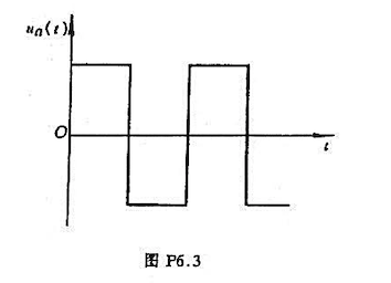 已知载波信号u（t)=Umcos（wct)，调制信号nΩ（t)为周期性方波，如图P6.3所示，试画出