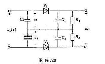 晶体鉴频器原理电路如图P6.20所示。试分析该电路的鉴频原理并定性画出其鉴频特性。图中R1=R2，C