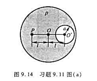 一球体内均匀分布着电荷体密度为ρ的正电荷，若保持电荷分布不变在该球体内挖去一个半径为a的一个小球体，