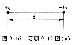 如图9.16所示，两个点电荷+q和-3q，相距为d.试求：（1}在它们的连线上电场强度E=0的点与电