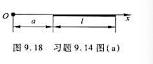 如图9.18所示，一长度为I的带电细棒沿x轴放置，细棒非均匀带电，电荷线密度为ρ=λ0（x-a)，其
