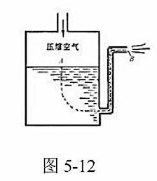 利用压缩空气将水从一个密封容器内通过管子压出，如图5－12所示。如果管口高出容器内液面0.65m,并