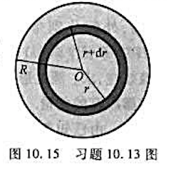 一各向同性均匀电介质球，半径为R，其相对介电常量为ε，球内均匀分布有自由电荷，其体密度为po，求球内