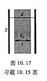 如图10.17所示，一空气平行板电容器，极板面积为S，两极板之间距离为d，其中平行地放有一层厚度为t