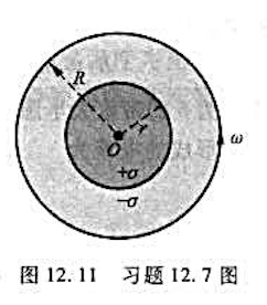 如图12.11所示，一半径为R的带电塑料圆盘，其中半径为r的阴影部分均匀带正电荷，电荷面密度为+σ，