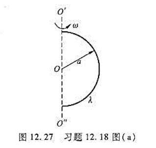 如图12.27所示，半径为a、电荷线密度为λ（λ>0且为常量)的半圆形带电棒，以匀角速度w绕轴O'O