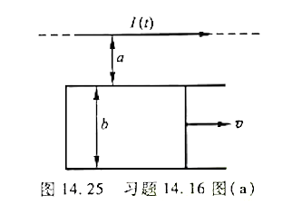 如图14.25所示，真空中一长直导线通有电流（式中I0、λ为常量，为时间)，有一带滑动边的矩形导线框