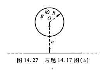如图14.27所示，在半径为R的圆柱形空间内，存在磁感强度为B的均匀磁场，B的方向与圆柱的轴线平行。