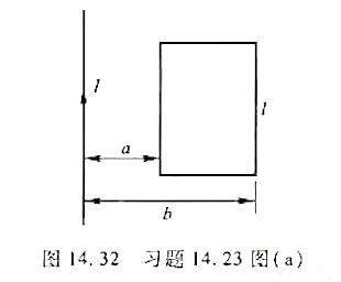 如图14.32所示，一无限长直导线通有电流I=I0e^-3t，一矩形线圈与长直导线共面放置，其长边与