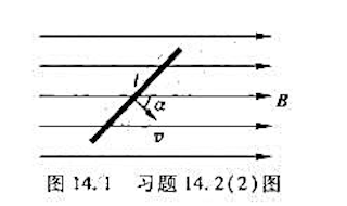 如图14.1所示，长度为l的直导线ab在均匀磁场B中以速度u移动，直导线ab中的电动势为（)。（A)