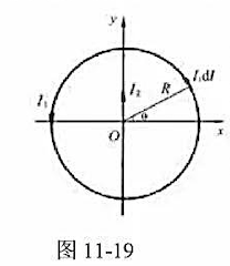 在半径为r的圆形单匝线圈中通以电流r1，另在一无限长直导线中通以电流i2,此无限长直导线通过圆线圈的