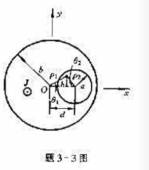 真空中一通有电流（密度J=J0ez),半径为b的无限长圆柱内,有一半径为a的不同轴圆柱形空洞，两轴线