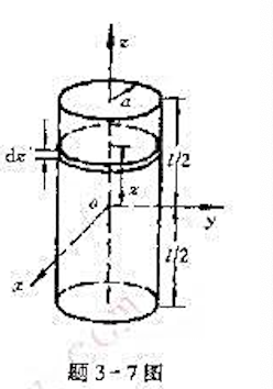 半径为a,长度为I的圆柱,被永久磁化到磁化强度为M0en,（Z轴就是圆柱的轴线)。 （1)求沿轴各处
