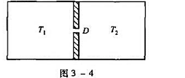 一容器被隔板分隔成相等的两部分，隔板上有一直径为D的小孔容器两部分中都装有氦气，它们分别通过它们自已