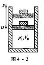 下面描述一测量气体比热容比的方法，如图4-3所示，理想气体被封在直立气缸中，活塞上放一重物，重下面描