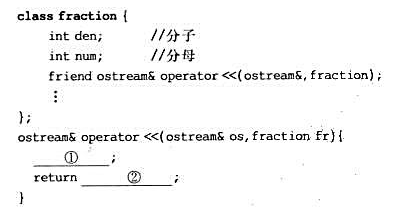 下面是类fraction（分数)的定义。其中重载的运算符下面是类fraction(分数)的定义。其中