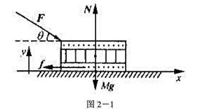用力F推水平地面上一质量为M的木箱（图2－1)。设力F与水平面的夹角为0，木箱与地面间的滑动摩擦系用