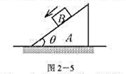 如图2－5所示，一质量为M,角度为 的劈形斜而A,放在粗糙的水平面上，斜面上有一质量为m的物体B沿如