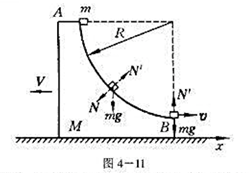 一质最为m的物体，从质量为M的圆弧形槽顶端由静止滑下，设圆弧形槽的半径为R,张角为π／2（图4－11