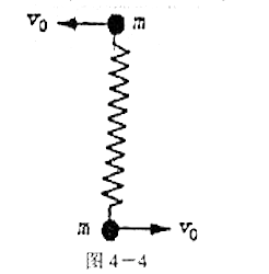 如图4－4所示，质量为m的两小球系于轻弹簧的两端，置于光滑水平面上，当弹簧处于自然状态时，长为a,如