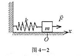 如图4-2所示，劲度系数为K的弹簧，一端固定在墙壁上，另一端连一质最为m的物体，物体在坐标原点O时弹