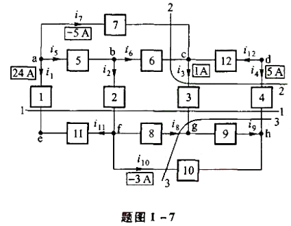 电路如题图1-7所示。已知i1=24A，i3=1A，i4=5A，i7=-5A和i10=-3A。尽可能