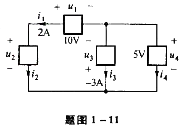 电路如题图1-11所示，已知i1=2A，i3=-3A，u1=10V，u4=5V。试求各二端元件的吸收