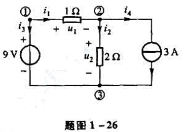 如题图1-26所示，列出电路的2b方程，并求解电阻电压u1和u2。