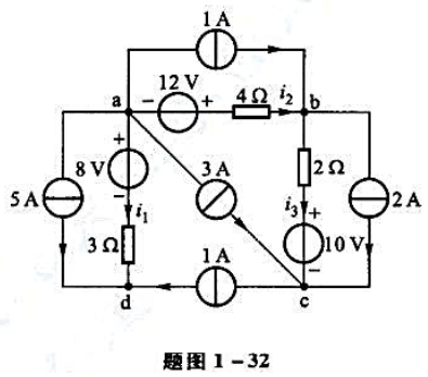 电路如题图1-32所示。试用观察法求各电流源电压和发出的功率。