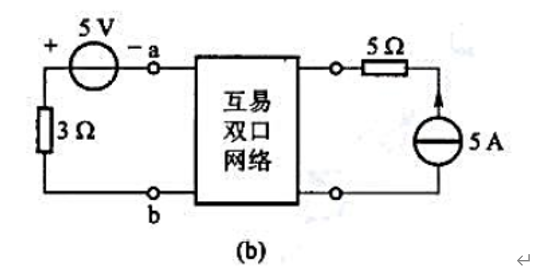 题图6-8（a)和（b)所示电路中的双口网络为同一互易双口网络。已知题图6-8（a)中u1=2V，u