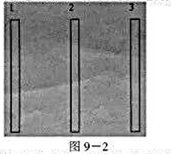 如图9－2所示，有3块平行放置的正方形大导体平板 1、2和3,每块板边长为L,相邻两板间距为d（d如