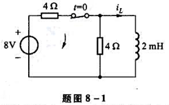 题图8-1所示电路中，开关闭合已经很久，t=0时断开开关，试求t≥0时的电感电流iL（t)。题图8-