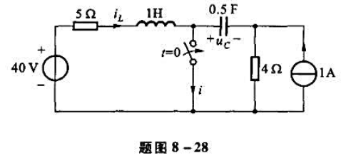 电路如题图8-28所示，开关断开已经很久，t=0时开关转换，试求t>0时的电流i（t)。电路如题图8