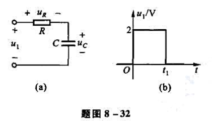 题图8-32（a)所示电路中，其输人电压波形如题图8-32（b)所示，若uc（0)=0，R=50kΩ