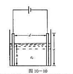 一种利用电容器测量油箱中油量的装置示意图如图10－10所示。附接电子线路能测出等效相对介电常一种利用