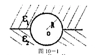 如图10－1所示，一导体球外充满两半无线电介质，相对介电常数分别为1，2介质界面为通过球心的无限如图