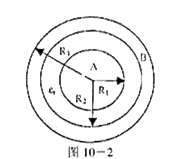 如图10－2所示，一半径为R1的导体球A带有电荷e,球外有一内外半径分别为R2和R3的同心导体球壳B