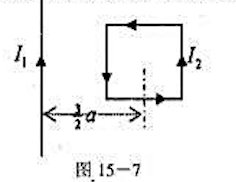 如图15-7所示，一通有电流I1 （方向如图)的长直导线，旁边有一个与它共面的边长为a的正方形线圈如
