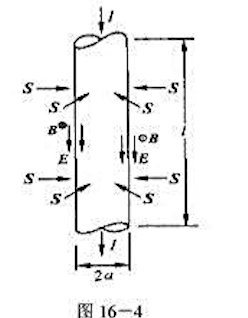 一圆柱形导体，长为l，半径为a, 电阻率为P通有电流1 （图16－4)而表面无电荷，证明:（1)在这