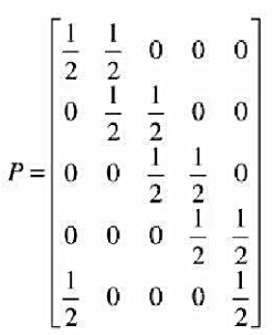 设一种离散无记忆信道，其信道矩阵为 （1)计算信道容量C; （2)找出一个码长为2的重复码，其信息设