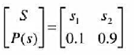 设信源符号集 （I)求H（S)和信源冗余度; （2)设码符号为X={0,1}，编出S的紧致码，并求S